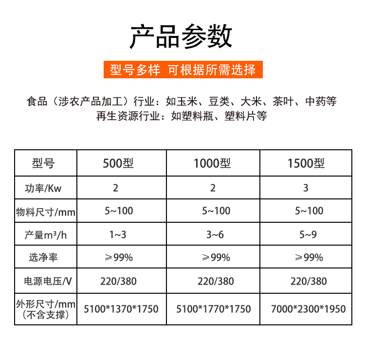 茶叶色选机(图5)