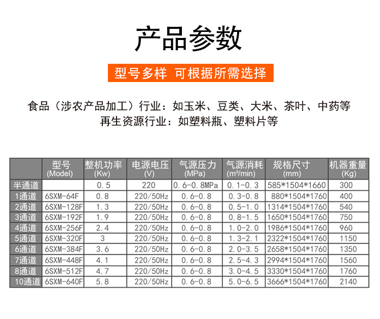 大米色选机(图6)